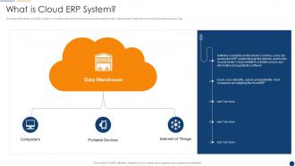 What Is Cloud Erp System Organization Resource Planning