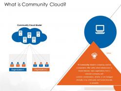 What Is Community Cloud Cloud Computing Ppt Structure