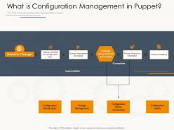 What is configuration management in puppet ppt powerpoint presentation gallery influencers