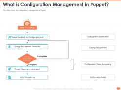 What is configuration management in puppet verify incomplete ppt icons