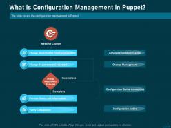 What is configuration management puppet puppet solutio configuration management ppt icons