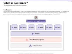 What Is Container Operating System Ppt Powerpoint Presentation File Topics