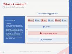 What is container virtual machine ppt powerpoint presentation visual aids styles