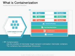 What Is Containerization Containerization A Step Forward For Digital Transformation Ppt Powerpoint Show