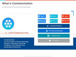 What Is Containerization Dimensions Powerpoint Presentation Example