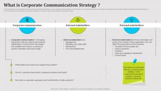 What Is Corporate Communication Strategy Public Relations Strategy SS V