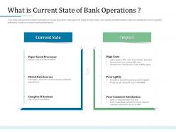 What is current state of bank operations bank operations transformation ppt icon template