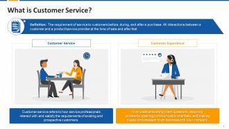 What Is Customer Service Edu Ppt