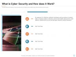 What is cyber security and how does it work cyber security it ppt powerpoint model files