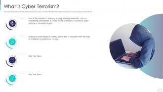 What Is Cyber Terrorism Ppt Slides Infographic Template