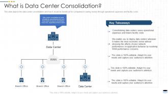 What is data center consolidation ppt powerpoint presentation infographic template