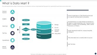 What Is Data Mart Analytic Application Ppt Rules