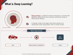 What Is Deep Learning Actions M669 Ppt Powerpoint Presentation Ideas Styles