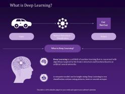 What Is Deep Learning Artificial Neural Networks Ppt Powerpoint Presentation Tips