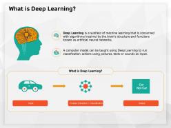 What Is Deep Learning Extraction M635 Ppt Powerpoint Presentation Summary Information