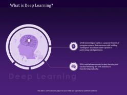 What is deep learning performing powerpoint presentation mockup