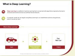 What Is Deep Learning Pictures M610 Ppt Powerpoint Presentation Icon Background Designs