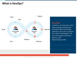 What is devops information technology ppt powerpoint presentation inspiration