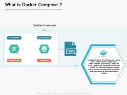 What is docker compose containerization a step forward for digital transformation ppt powerpoint aids