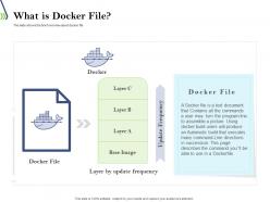 What is docker file introduction to dockers and containers ppt powerpoint presentation diagrams