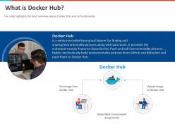 What is docker hub mechanically powerpoint presentation aids