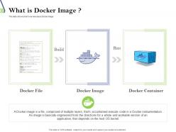 What Is Docker Image Introduction To Dockers And Containers Ppt Powerpoint Presentation Infographic