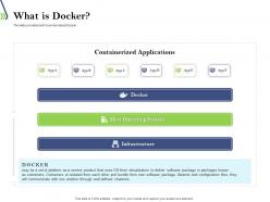 What is docker introduction to dockers and containers ppt powerpoint presentation pictures