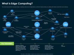 What is edge computing edge computing it ppt powerpoint presentation file
