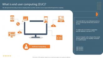 What Is End User Computing EUC Ppt Powerpoint Presentation File Inspiration