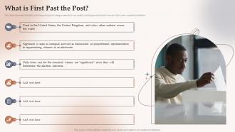 What Is First Past The Post Electoral Systems Ppt Slides Templates