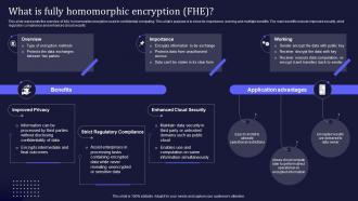What Is Fully Homomorphic Encryption FHE Confidential Computing IT