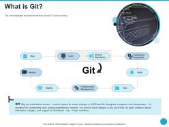 What is git linear workflows ppt powerpoint presentation professional