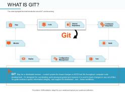 What is git workflows ppt powerpoint presentation styles gridlines