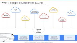 What Is Google Cloud Platform GCP Ppt Powerpoint Presentation Guide