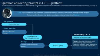 What Is GPT 3 Everything You Need To Know Powerpoint Presentation Slides ChatGPT CD Informative Analytical