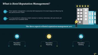 What Is Hotel Reputation Management Training Ppt