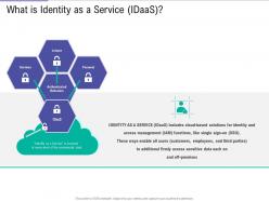 What is identity as a service idaas public vs private vs hybrid vs community cloud computing