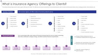 What Is Insurance Agency Offerings To Clients Insurance Business Strategic Planning