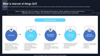 What Is Internet Of Things IOT Exploring The Disruptive Potential BCT SS