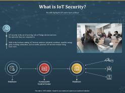 What Is IoT Security Internet Of Things IOT Ppt Powerpoint Presentation Infographics Brochure