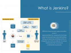 What is jenkins pull build data ppt powerpoint presentation file background image