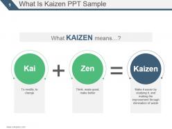 What is kaizen ppt sample