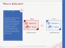 What is kubeadm viable cluster ppt powerpoint presentation visual aids slides