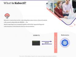 What is kubectl ppt powerpoint presentation gallery gridlines