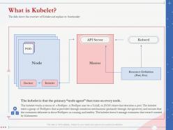 What is kubelet functionality ppt powerpoint presentation background designs