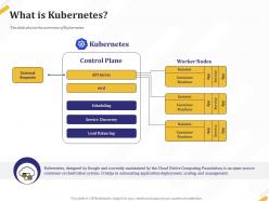 What is kubernetes control ppt powerpoint presentation file format ideas