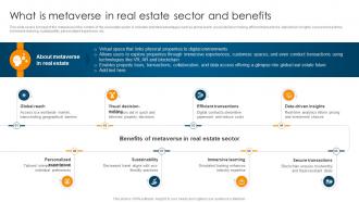 What Is Metaverse In Real Estate Sector And Benefits Ultimate Guide To Understand Role BCT SS