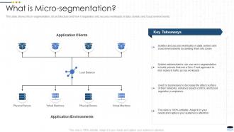 What is micro segmentation data center it ppt powerpoint presentation layouts graphics