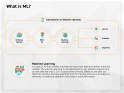 What is ml introduction ppt powerpoint presentation show influencers