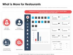 What is more for restaurant pos system